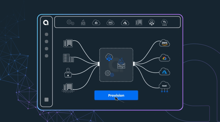 Seamless Single and Multi-Cloud Connectivity with Alkira’s Cloud Network as-a-Service thumbnail (1)