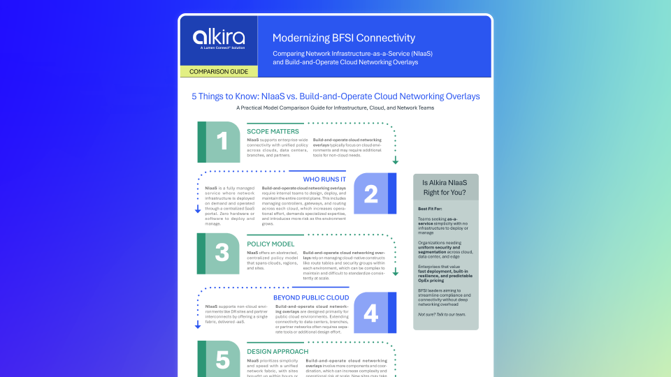 Modernizing BFSI Connectivity – Comparison Guide