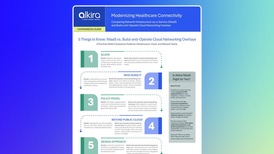 Modernizing Healthcare Connectivity – Comparison Guide