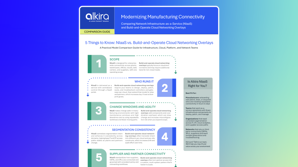 Modernizing Manufacturing Connectivity – Comparison Guide